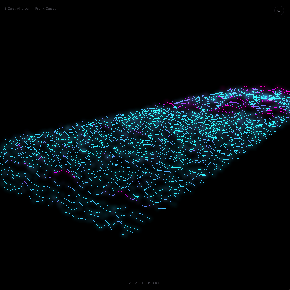 Vizutimbre waveform mode, a glowing ridge plot of live audio
