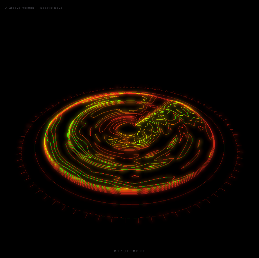 Contour mode, a live polar topographic map with marching-squares iso-contour lines in a hot thermal colour ramp